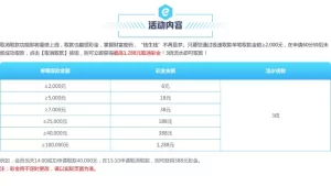 乐鱼体育：信誉第一的在线游戏平台